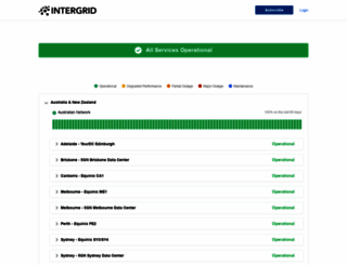 status.intergrid.com.au screenshot