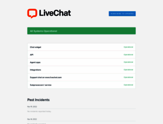 status.livechatinc.com screenshot