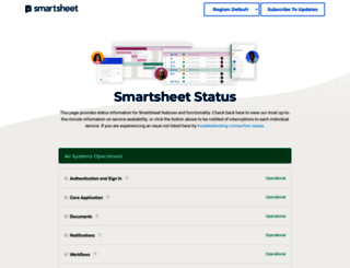 status.smartsheet.com screenshot