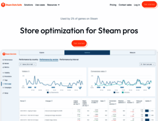 steamdatasuite.com screenshot