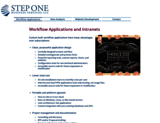 steponebusinessservices.com screenshot