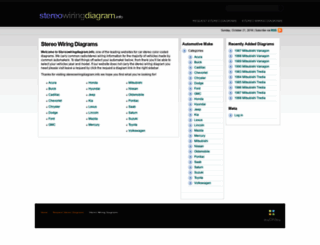 stereowiringdiagram.info screenshot
