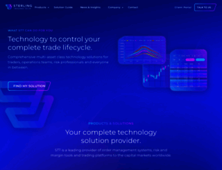 sterlingtradingtech.com screenshot