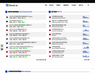 stock-ai.com screenshot