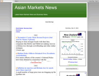 stockmarketspore.blogspot.com screenshot
