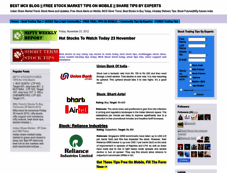 stocks-intraday-tips.blogspot.com screenshot