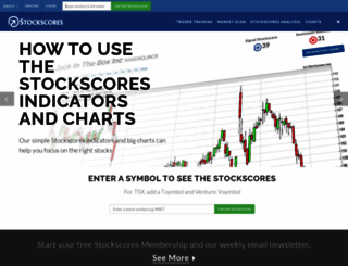 stockscores.com screenshot