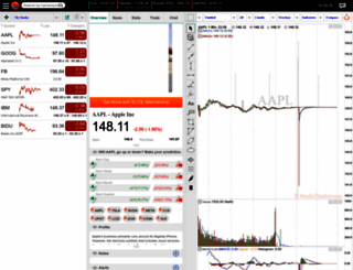 stockstracker.com screenshot