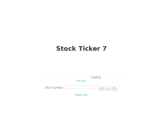 stockticker7.com screenshot