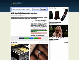 stoffwechselanregentipps.com.clearwebstats.com screenshot