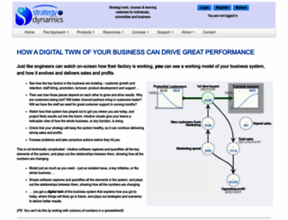 strategydynamics.com screenshot