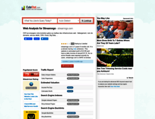 streamngo.com.cutestat.com screenshot
