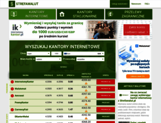 strefawalut.pl screenshot
