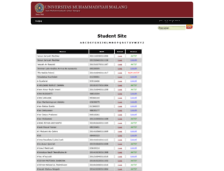 student-site.umm.ac.id screenshot