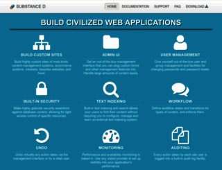 substanced.net screenshot