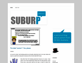 suburp.wordpress.com screenshot