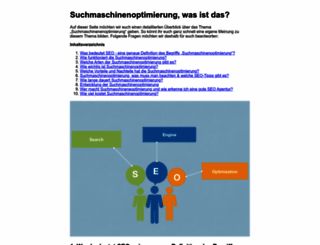 suchmaschinenoptimierung-hannover.org screenshot