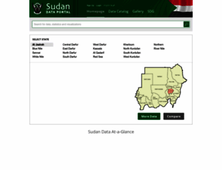 sudan.opendataforafrica.org screenshot