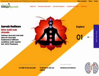 sukhayuayurved.com screenshot