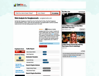sunglassmarts.com.cutestat.com screenshot