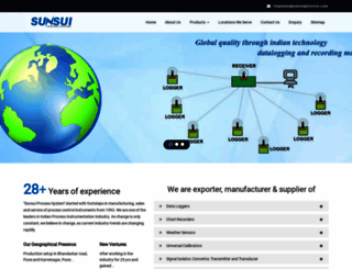 sunsuiprocess.com screenshot