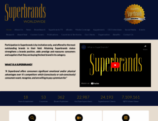 superbrands.com screenshot