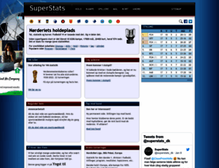 superstats.dk screenshot