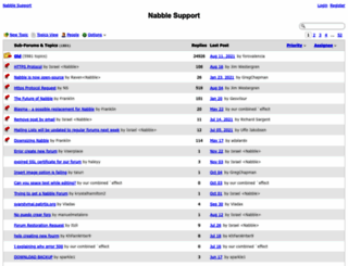 support.nabble.com screenshot