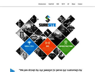 sure-site.com screenshot