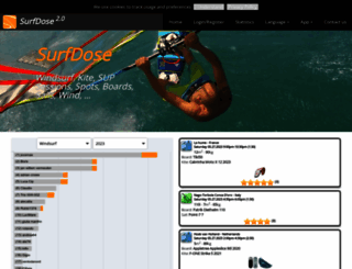 surfdose.com screenshot