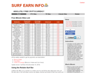 surfearn.info screenshot
