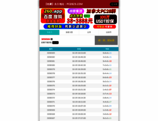 suvs2017.com screenshot