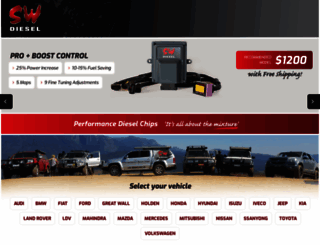 sw-diesel.com.au screenshot