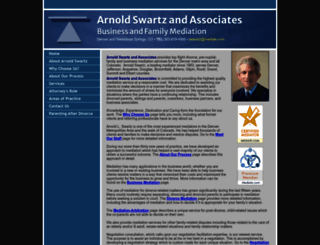 swartzmediation.com screenshot