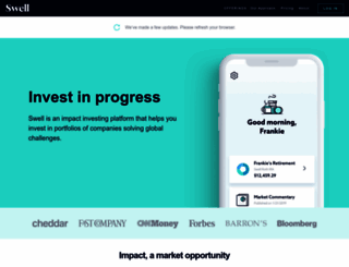 swellinvesting.com screenshot