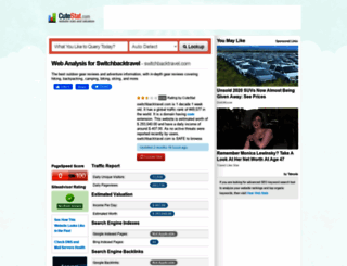 switchbacktravel.com.cutestat.com screenshot