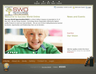 swostudy.com screenshot