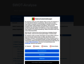 swot-analyse.net screenshot