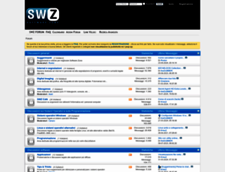 swzone.it screenshot