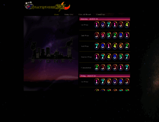 sydneypoolsnight.com screenshot