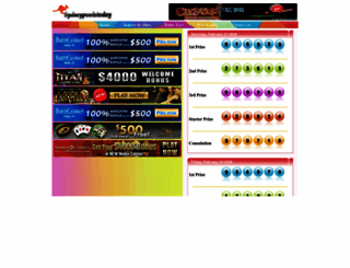 sydneypoolstoday.com screenshot