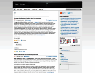 sykumbank.wordpress.com screenshot