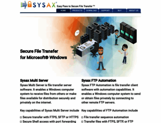 sysax.com screenshot