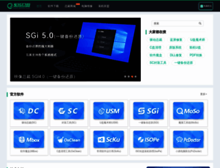 sysceo.com screenshot