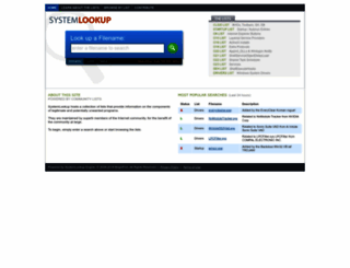 systemlookup.com screenshot