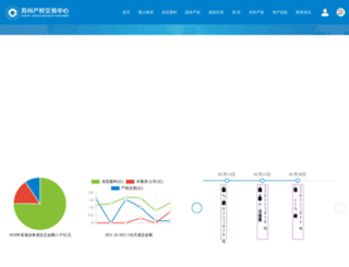 szee.com.cn screenshot