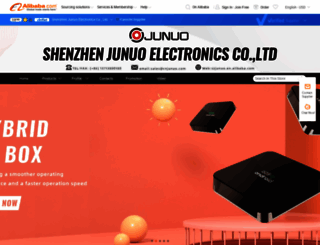 szjunuo.en.alibaba.com screenshot