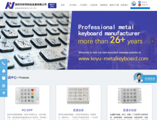 szkeyu.com screenshot