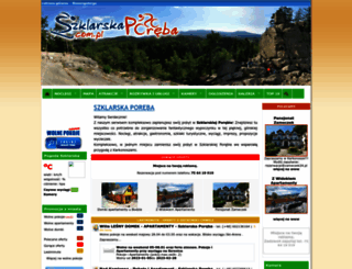 szklarskaporeba.com.pl screenshot