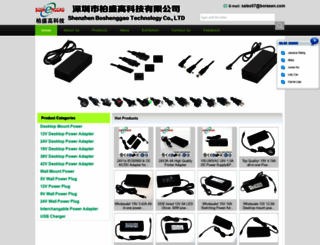 szpoweradapter.com screenshot